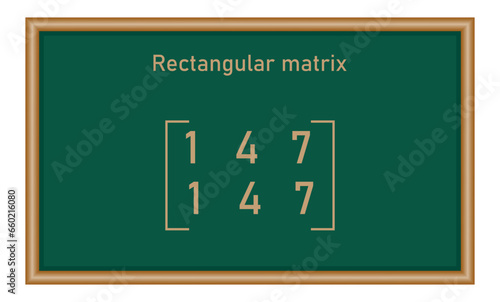 Rectangular matrix. Types of matrices in mathematics. Vector illustration isolated on chalkboard.