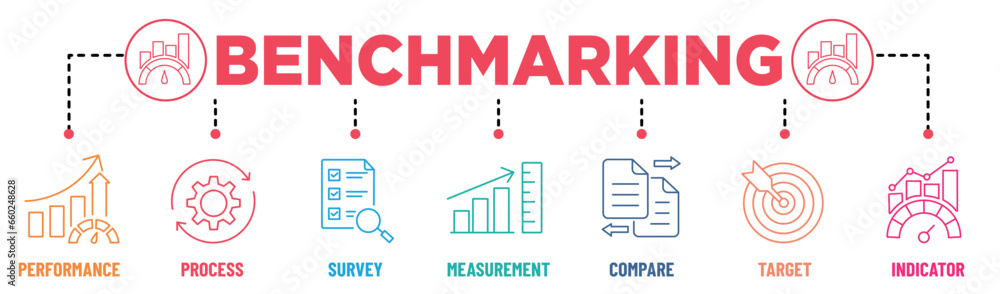 Benchmarking banner infographic colours with editable stroke icons set. Performance, process, survey, measurement, compare, target and indicator. Vector illustrator Benchmarking banner infographic colours with editable stroke icons set. Performance, process, survey, measurement, compare, target and indicator. Vector illustrator