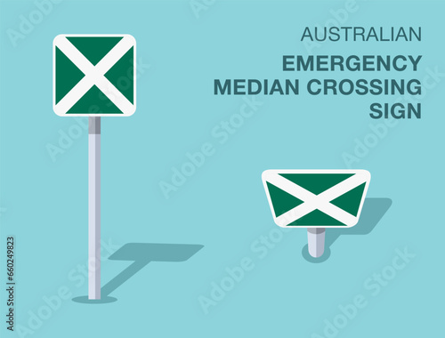 Traffic regulation rules. Isolated australian emergency median crossing sign. Front and top view. Flat vector illustration template.