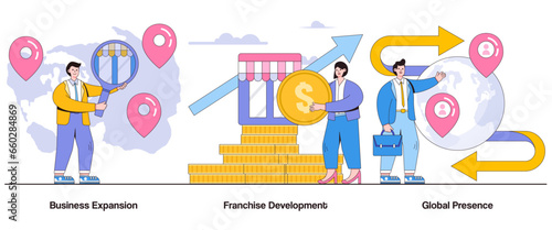 Business expansion, franchise development, global presence concept with character. Franchise growth abstract vector illustration set. Business scalability, brand replication, market penetration