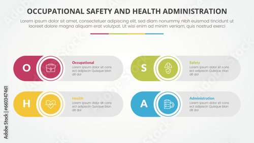 osha The Occupational Safety and Health Administration template infographic concept for slide presentation with round rectangle creative 4 point list with flat style