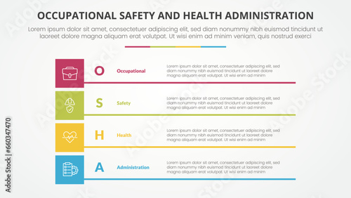 osha The Occupational Safety and Health Administration template infographic concept for slide presentation with boxed creative rectangle 4 point list with flat style