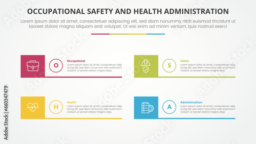 osha The Occupational Safety and Health Administration template infographic concept for slide presentation with box edge banner 4 point list with flat style
