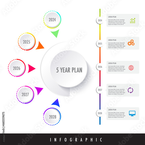 5 year plan projects milestone template for presentation easily to identify which stage of project is currently such as, develop, progress