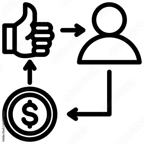 Referral Bonuses Outline Icon