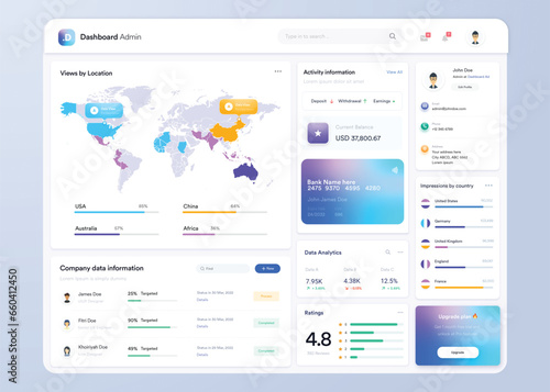 UI UX Infographic dashboard. UI design with graphs, charts and diagrams. Web interface template 