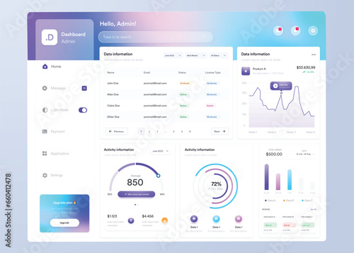 UI UX Infographic dashboard. UI design with graphs, charts and diagrams. Web interface template
