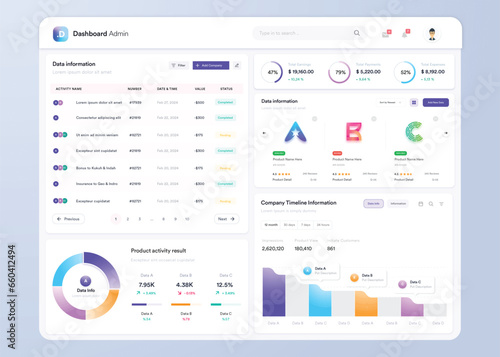 UI UX Infographic dashboard. UI design with graphs, charts and diagrams. Web interface template 