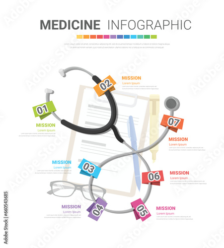 Stethoscope Infographic, Medicine and healthcare concept in flat style, Stethoscope patient treatment, ready-to-use syringes, presentation properties, medical properties, Healthy life concept.
