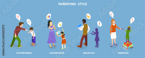 3D Isometric Flat Vector Conceptual Illustration of Parenting Styles, Different Children Raising Methods