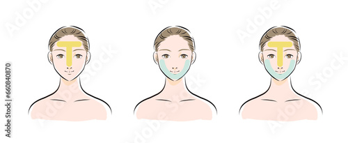 若い女性の顔のカラーイラスト2　スキンケアの部位
