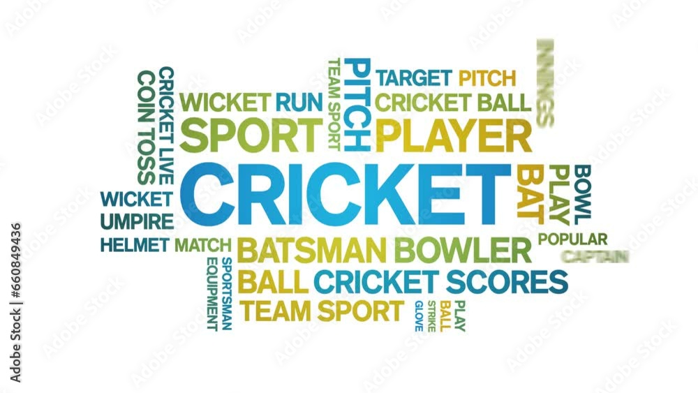 Cricket animated tag word cloud;text design animation