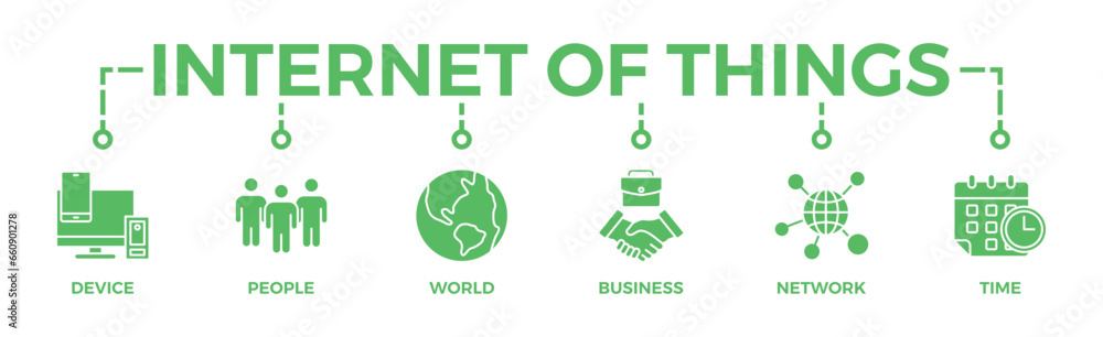 Internet of things banner web icon vector illustration concept with icon of device, people, world, business, network and time Internet of things banner web icon vector illustration concept with icon of device, people, world, business, network and time