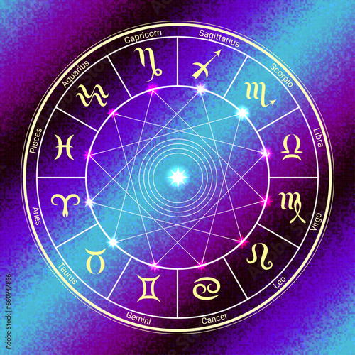 Astrology horoscope circle with zodiac signs vector background. Form symbol horoscope calendar, collection zodiacal animals illustration