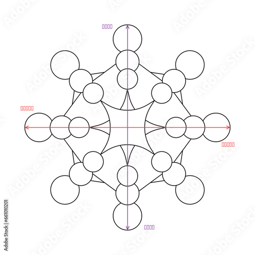 Heaven and earth. Destiny matrix. Karmic Debts. Astrology. Tarot cards. Black and white illustration.