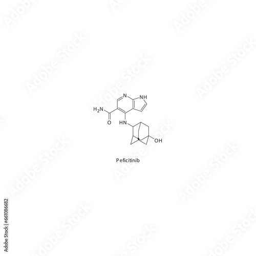 Peficitinib  flat skeletal molecular structure JAK3 inhibitr drug used in rheumatoid arthritis treatment. Vector illustration.
