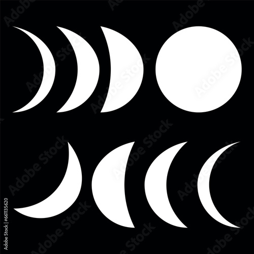 different models of moons