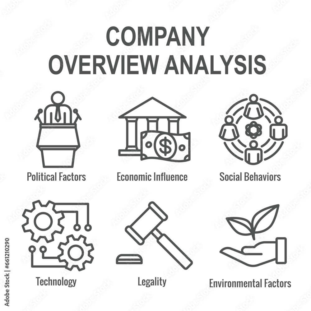 Fototapeta premium Business Analysis and Pestel Methods Icon Set