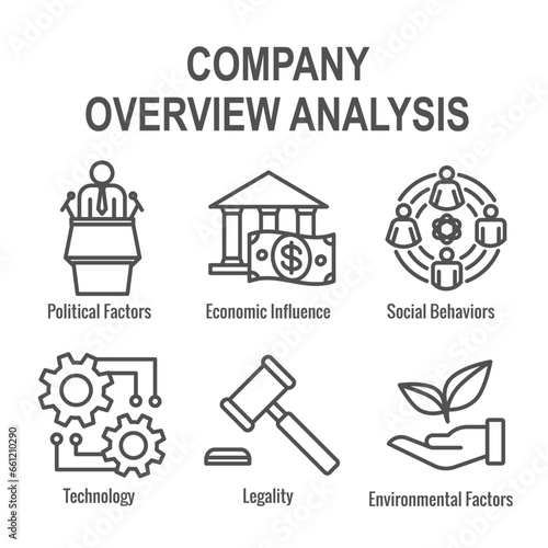 Business Analysis and Pestel Methods Icon Set