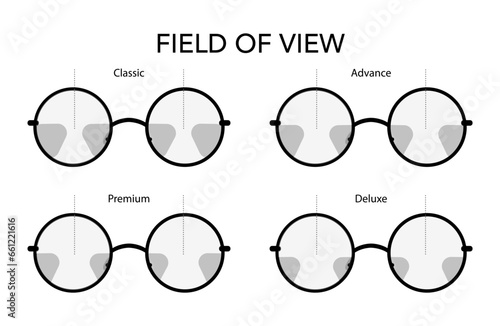 Set of Fields of view Eye frame round glasses diagram fashion accessory medical illustration. Sunglass front view style, flat rim spectacles eyeglasses with lens sketch style outline isolated on white