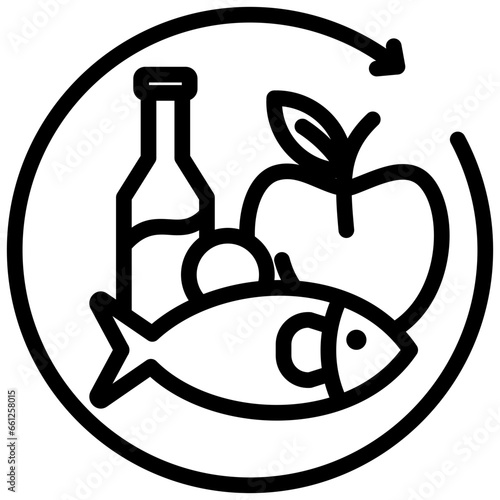 Perishable Goods Outline Icon