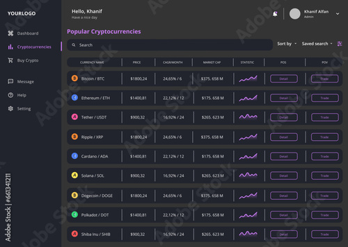 Cryptocurrency Trade Dark, Crypto Exchange and Trading Admin Dashboard  UI Kit App Software Template