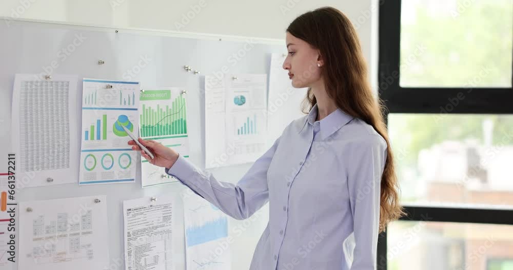 Businesswoman marketer in front of white board with analytical charts. Analyst business consultant Businesswoman marketer in front of white board with analytical charts. Analyst business consultant