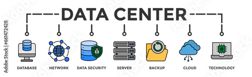 Data center banner web icon with icon of database, network, data security, server, backup, cloud and technology