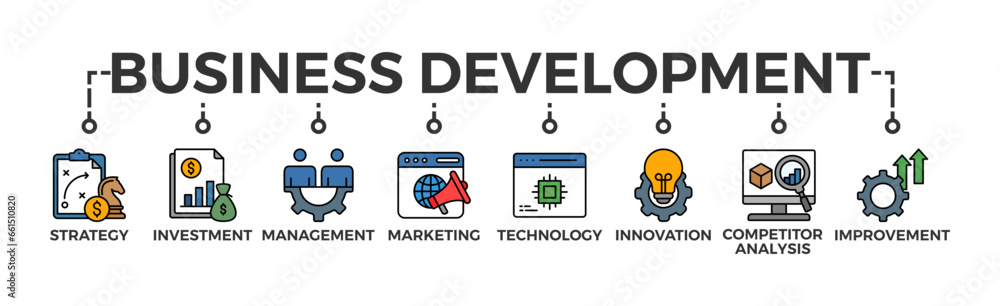 Fototapeta premium Business development banner web icon with icon of strategy investment management marketing technology innovation competitor analysis improvement