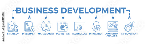Business development banner web icon with icon of strategy investment management marketing technology innovation competitor analysis improvement