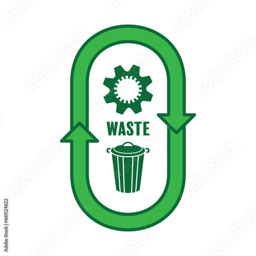 Recycling arrow in shape of letter 0 with gearwheel and trash bin icon inside. Zero waste management system symbol. Vector illustration outline flat design style.
