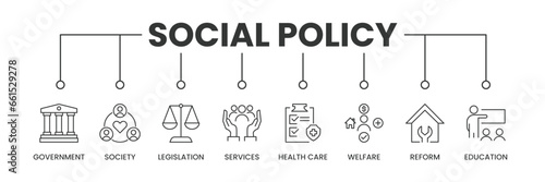 Social Policy banner with icons. Outline icons of Government, Society, Legislation, Services, Health Care, Welfare, Reform, and Education. Vector Illustration.
