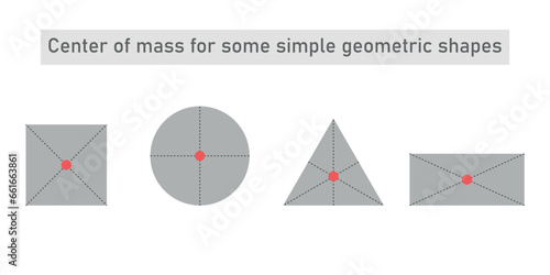 Center of mass  for some simple geometric shapes. Circle, Rectangle, Triangle and square. Mathematics resources for teachers and students.