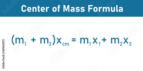 center of mass of two objects formula. Physics resources for teachers and students.