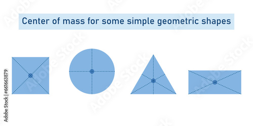 Center of mass  for some simple geometric shapes. Circle, Rectangle, Triangle and square. Mathematics resources for teachers and students.