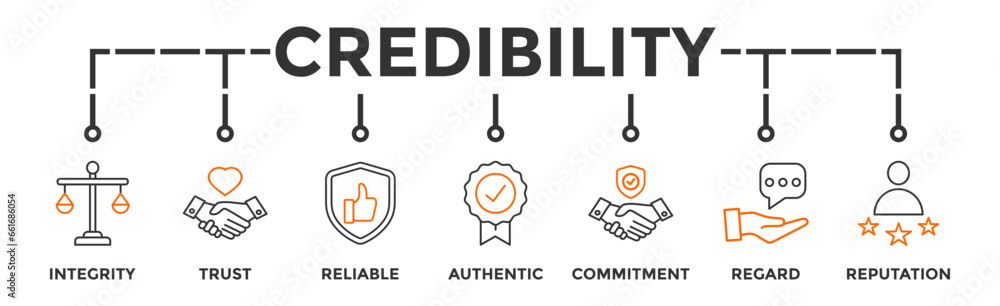 Credibility banner web icon vector illustration concept with icon of integrity, trust, reliable, authentic, commitment, regard, and reputation Credibility banner web icon vector illustration concept with icon of integrity, trust, reliable, authentic, commitment, regard, and reputation