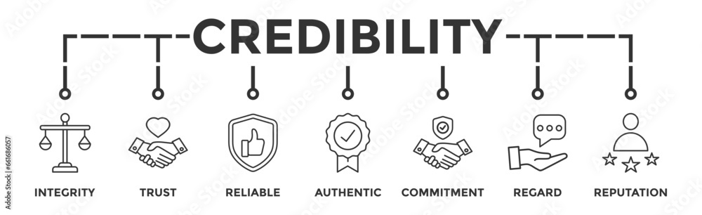 Credibility banner web icon vector illustration concept with icon of integrity, trust, reliable, authentic, commitment, regard, and reputation - obrazy, fototapety, plakaty 