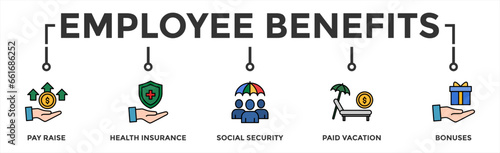 Employee benefits banner web icon vector illustration concept with icon of pay raise, health insurance, social security, paid vacation and bonuses