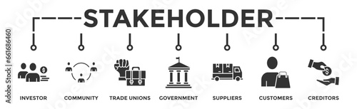 Stakeholder relationship banner web icon vector illustration concept for stakeholder, investor, government, and creditors with icon of community, trade unions, suppliers, and customers