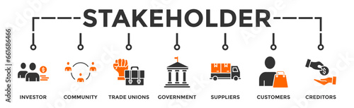 Stakeholder relationship banner web icon vector illustration concept for stakeholder, investor, government, and creditors with icon of community, trade unions, suppliers, and customers