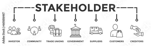 Stakeholder relationship banner web icon vector illustration concept for stakeholder, investor, government, and creditors with icon of community, trade unions, suppliers, and customers
