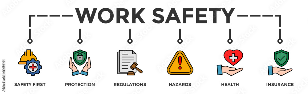 Work safety banner web icon vector illustration for occupational safety and health at work with safety first, protection, regulations, hazards, health, and insurance icon Work safety banner web icon vector illustration for occupational safety and health at work with safety first, protection, regulations, hazards, health, and insurance icon