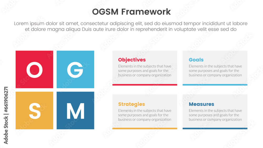 Naklejka premium ogsm goal setting and action plan framework infographic 4 point stage template with rectangle box combination for slide presentation