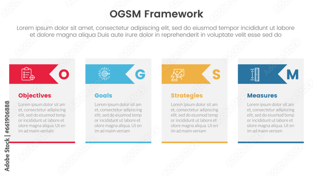 Fototapeta premium ogsm goal setting and action plan framework infographic 4 point stage template with table box and arrow header for slide presentation
