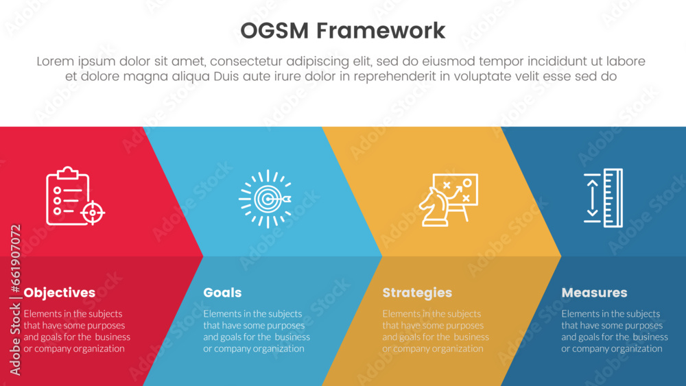 ogsm goal setting and action plan framework infographic 4 point stage template with big arrow fullpage combination for slide presentation ogsm goal setting and action plan framework infographic 4 point stage template with big arrow fullpage combination for slide presentation