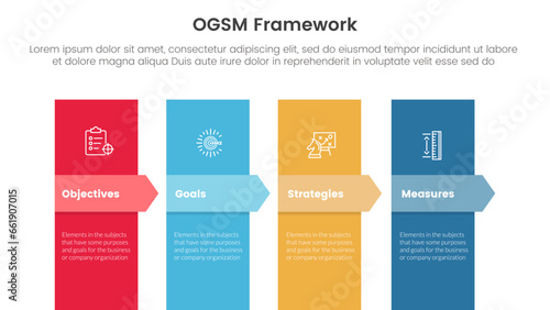 ogsm goal setting and action plan framework infographic 4 point stage template with vertical box and arrow badge header for slide presentation