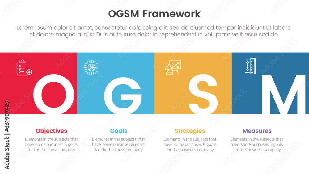 ogsm goal setting and action plan framework infographic 4 point stage ...