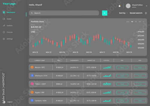 Trading, Trade and Cryptocurrency Market and Crypto Exchange black Dashboard CMS UI Kit Template