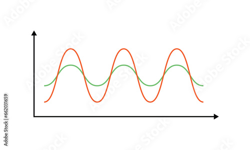 Blood Sugar Balance Graph Scientific Design. Vector Illustration.