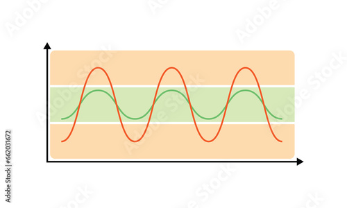 Blood Sugar Balance Graph Scientific Design. Vector Illustration.